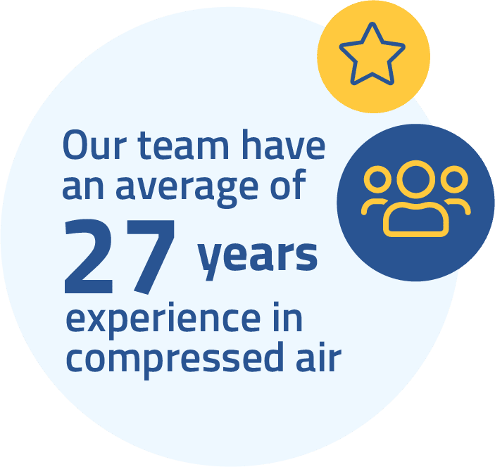 27 years experience in the air compressor industry